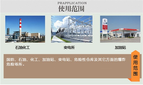供电站防爆空调机案例图